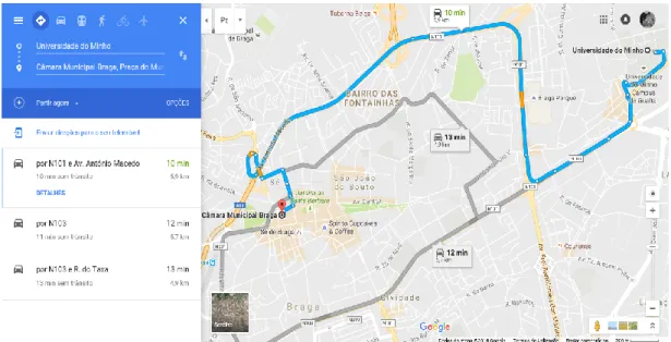 Fig. 8 - Exemplo de itinerário disponibilizado pelo Google maps 