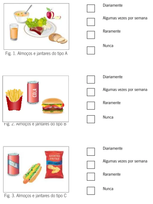 Fig. 2. Almoços e jantares do tipo B 