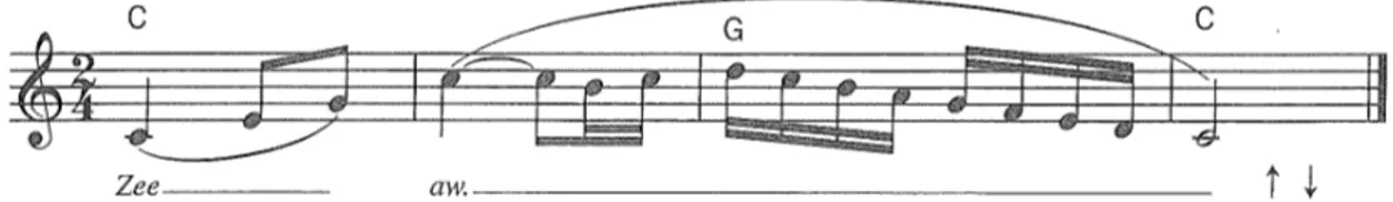 Figura 10 - Vocalizo de Robinson &amp; Althouse:  The Complete Choral Warm-Up Book