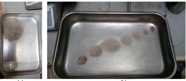 Figure 38: Dry sieving of earth mortar M2 (a) total mass taken and (b) fractions divided with  different size sieves
