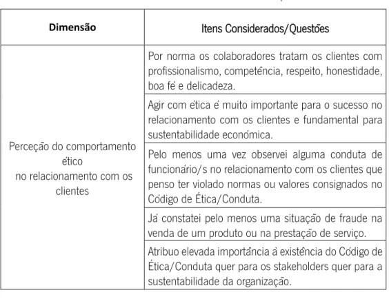 Tabela 3 – Relacionamento colaborador-empregador vs questões 