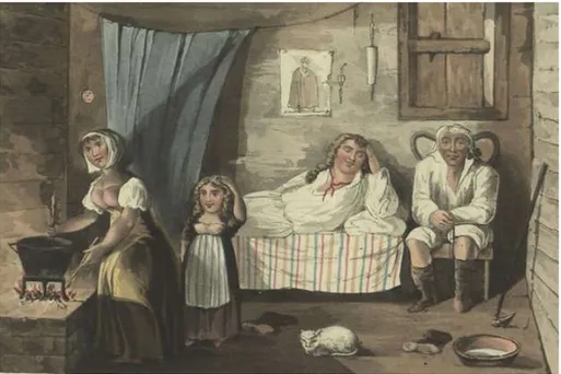 Fig. 59 - Gravura de uma família a passar a noite na habitação. (Gravura William, 1821).