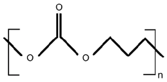 Figure 6. Chemical structure of poly(trimethylene carbonate) (Taken from [34]). 