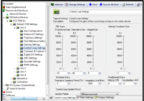 Figura 14 – “ Control Loop Settings”.