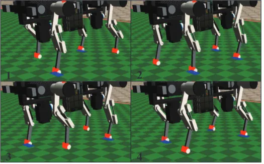 Figure 7.2: Quadruped walking simulation using the reflex network - in flat terrain.