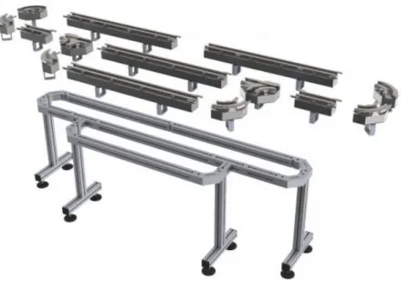 Figura 2.15 - Magnemover Lite Modular [11] 