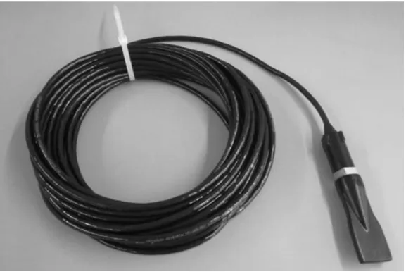 Figure 3-8: C304XR Hydrophone and cable. 