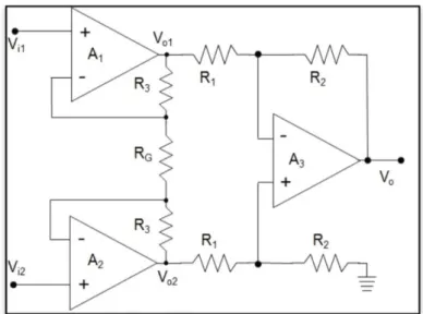 Ilustração 1-2 Esquema do amplificador de instrumentação  