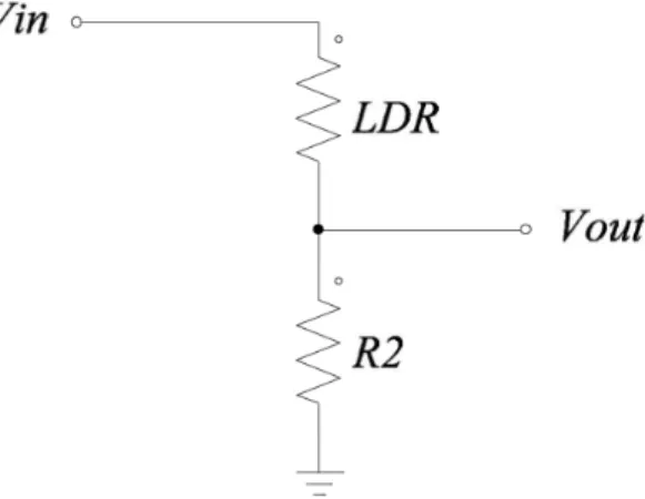 Figura 4 - Divisor de Tensão com LDR 
