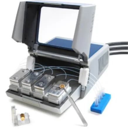 Figure 2.6 – Quartz Cristal equipment.  20