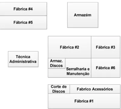 Figura 4 – Logo tipo de empresa 