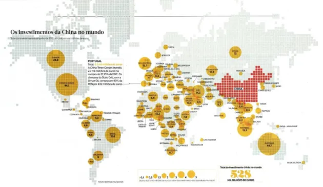 Figura 13 Mapa de investimentos da China no Mundo, Fonte: Heritage Foudation