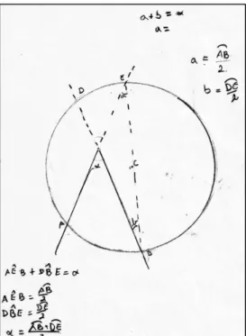 Figura 19: Prova da relação sobre a amplitude de um ângulo com vértice no interior da circunferência  apresentada pelo par P5