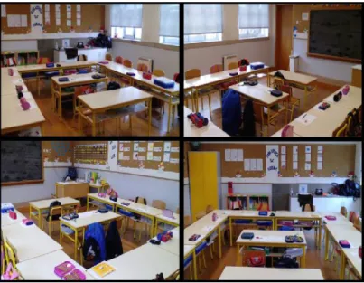 Figura 1- Sala de Aula