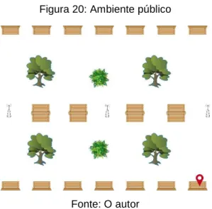 Figura 20: Ambiente público 