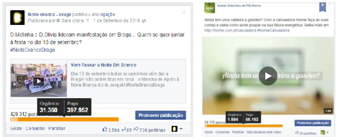 Figura 6 - Estratégia Publicitária Noite Branca Braga 2014 e Homie no Facebook  Fonte: Autor (2015) 