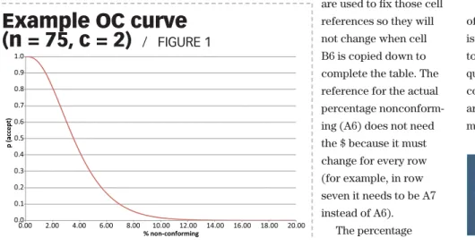 Figure 1   /   FIGURE 2