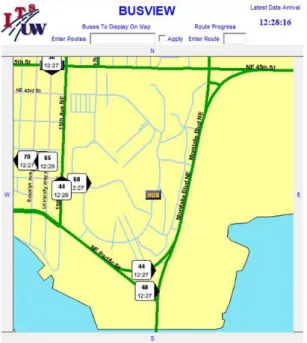 Figure 2.3 – Washington’s BUSVIEW layout 