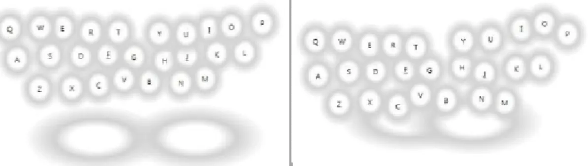 Figure 2.7: Personalization with a visually adaptive keyboard, showing the adapted layout for two participants (Findlater and Wobbrock, 2012).