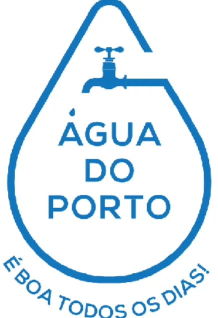 Figura 9: Logomarca Água do Porto (proposta criativa b+)