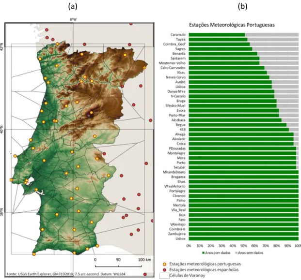 Figura 3.2. Divisão das áreas de influência das estações meteorológicas em Portugal continental de  acordo com o método de Thiessen ou polígonos de Voronoi (a), e contabilização dos anos de observação 