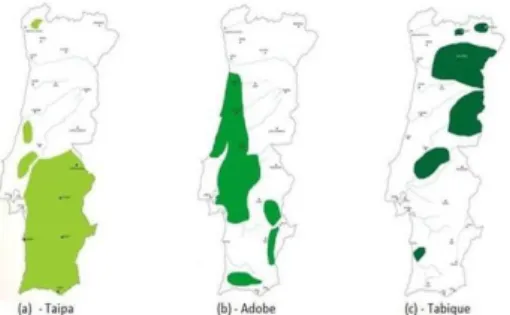 Figura 2.5: Distribuição geográfica das construções tradicionais Portuguesas em terra: a)  Taipa; b) Adobe; c) Tabique (Fernandes &amp; Correia, 2006) 