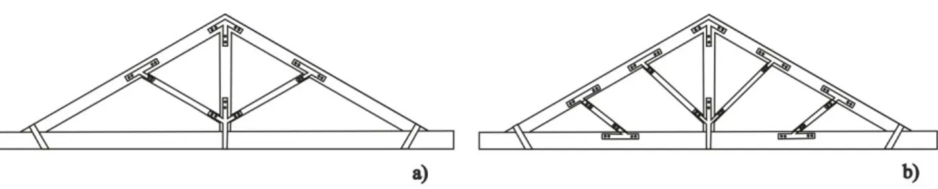 Figura 9 – a) Asna simples reforçada com elementos metálicos; b) Asna composta reforçada  com elementos metálicos (adaptado Appleton, 2008)