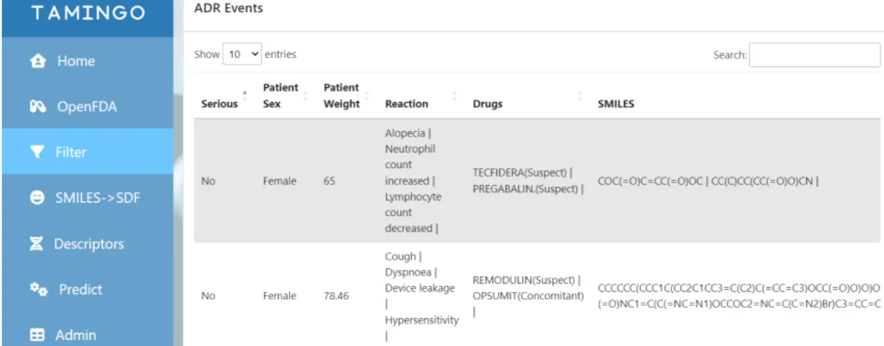 Figure 4.1: Access Pre-Loaded OpenFDA Data
