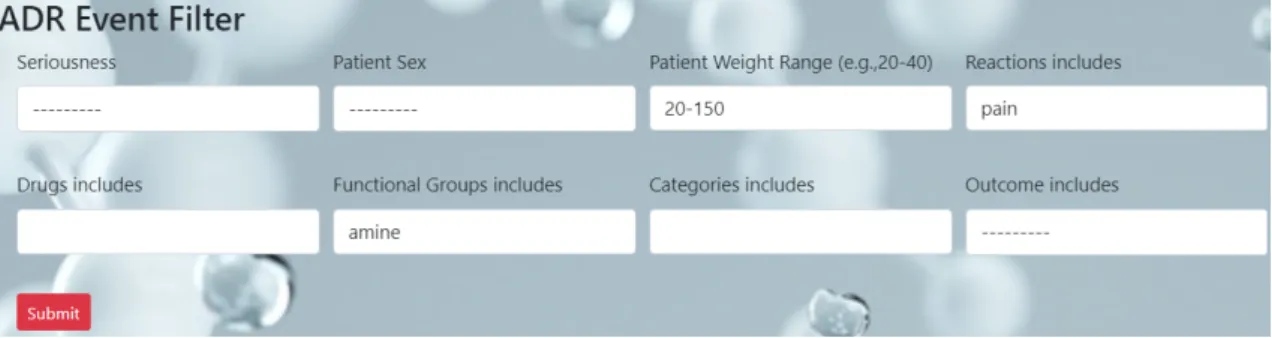Figure 4.3: Filtering System