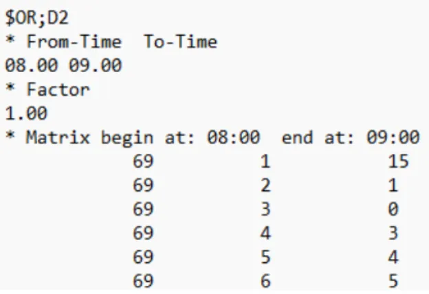 Figure 5.4: Snippet from an OD matrix file