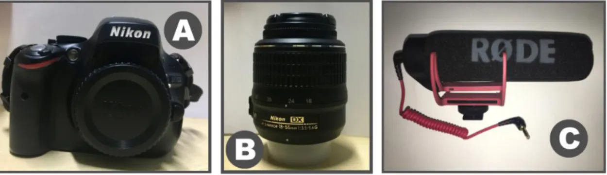 Figura 4 -  A: Câmera DSLR Nikon D5100 da fabricante Nikon. B: Lente AF- AF-S Nikkor DX 18-55mm 1:3.5-5.6G da fabricante Nikon