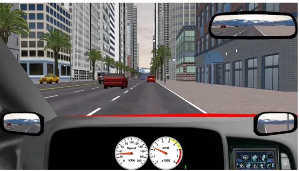Figura 7 -  Visão do participante mostrando o ambiente interno do carro com  velocímetro, contador de giros, conjunto de espelhos e o ambiente 