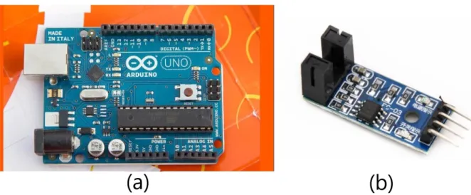 Figura 6.1: Arduino (a) e sensor tipo encoder óptico, modelo LM 393 (b) [Imagem Disponível em https://www.embarcados.com.br/arduino-uno.Accessado