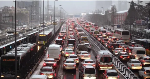 Figura 1 - Tráfego em Istambul - Turquia (cidade mais congestionada do mundo) 