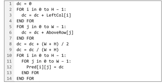 Figure 8  DC algorithm for when all reference samples are available. 