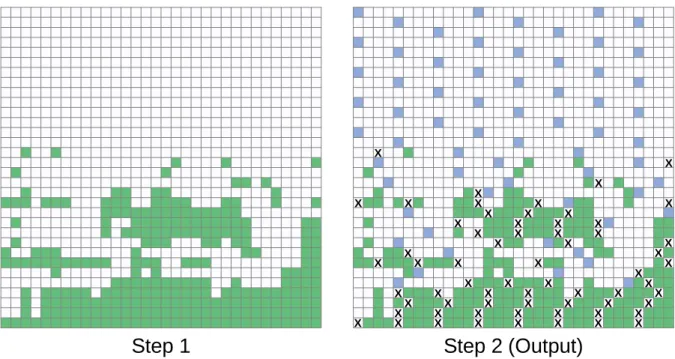 Figure 30  Left: 25% of the highest error positions are checked in the subsampling mask