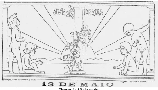 Figura 1: 13 de maio.