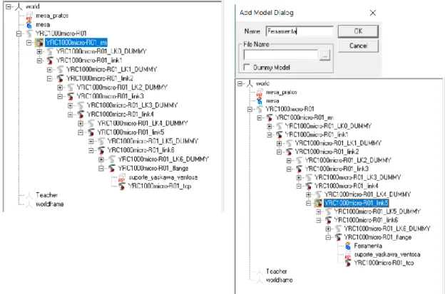 Figura 43 – Criação de um modelo integrado numa hierarquia Fonte: Simulador MotoSimEG-VRC 