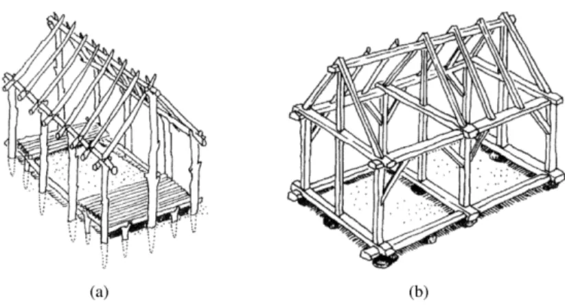Figura 28 – Hipotética evolução das habitações de madeira no período Neolítico: (a)  Solução inicial, mais propicia a deterioração das fundações (em madeira); (b) Solução mais 