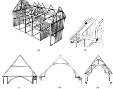 Figura 30 – Estruturas de madeira medievais: (a) Estrutura-tipo de edifício construído em  sistema half-timbered, com jettying; (b) Sistema hammer beam, para redução dos impulsos 