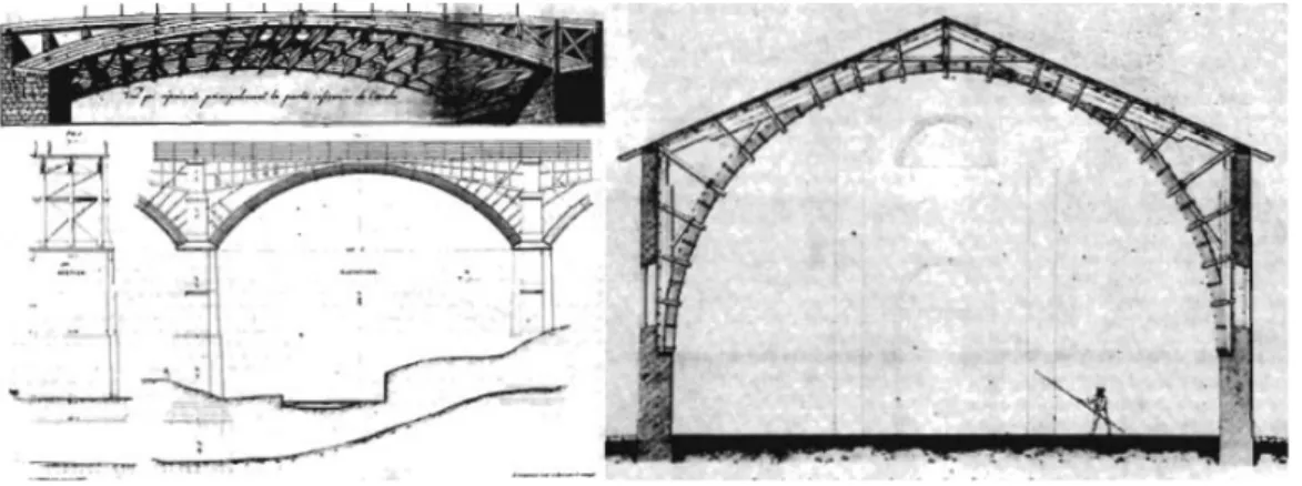 Figura 32 - As primeiras estruturas de laminados de madeira: pontes, desenvolvidas por  Wiebeking (em cima, à esquerda); Coberturas de escolas de equitação, por Emy (à direita) 