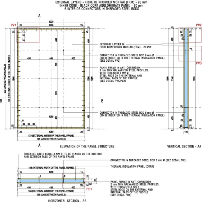 Figure 40. Galvanized steel structure and layer description for the first prototype panel (dimensions  in mm) 