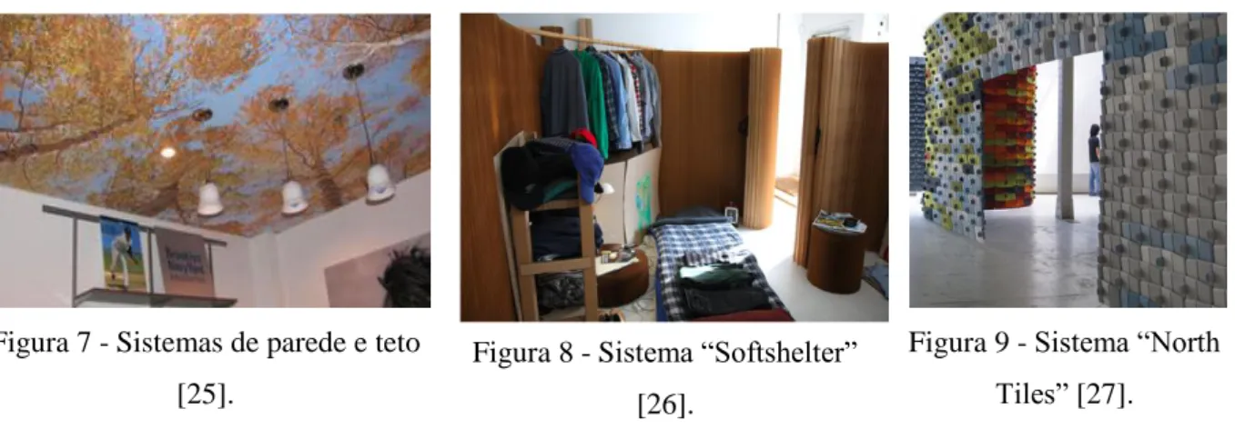 Figura 7 - Sistemas de parede e teto  [25]. 