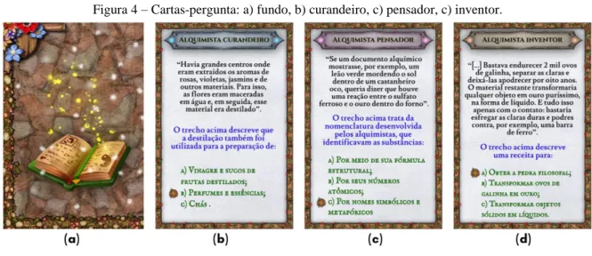 Figura 4 – Cartas-pergunta: a) fundo, b) curandeiro, c) pensador, c) inventor. 