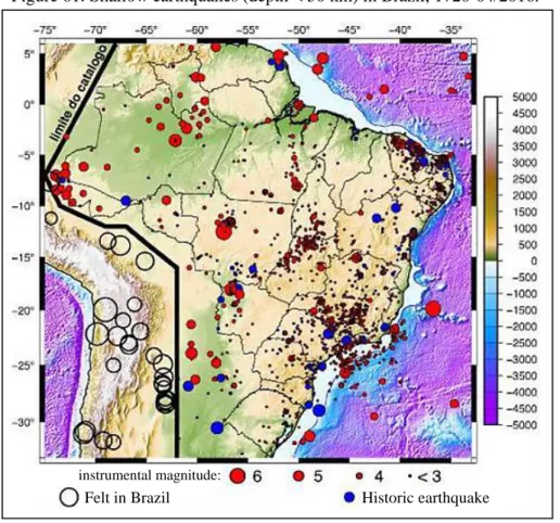 Figure 61: Shallow earthquakes (depth < 50 km) in Brazil, 1720-04/2016. 