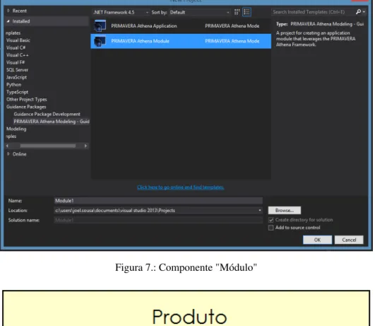 Figura 7.: Componente "Módulo"