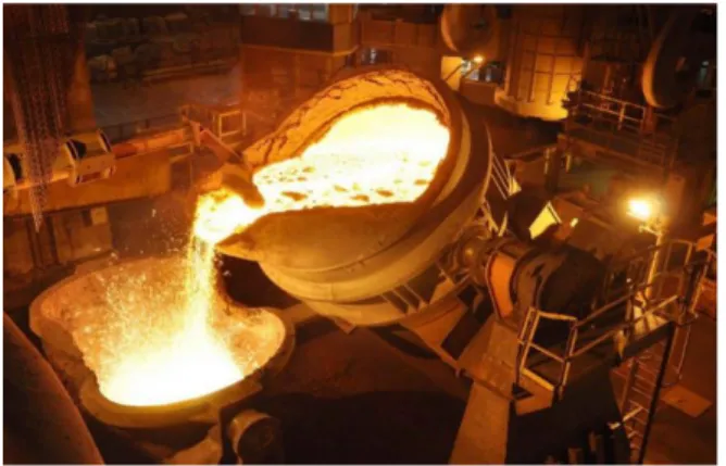 Figura 3: Fundição de metal em indústria siderúrgica. Compreender o comportamento da radiação térmica  emitida pelos metais aquecidos em fornos de alta temperatura pela indústria siderúrgica alemã, foi um dos  grandes motivadores para que os cientistas inv