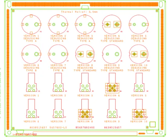 Figura 20 - Representação da camada La1. 