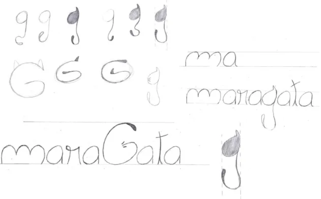 Figura 5 – Esboços para novo logótipo para a  Maragata  Fonte: Autora da dissertação 
