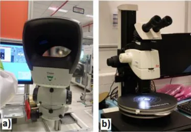 Figure 27. Bosch Car Multimedia Braga visual inspection equipment’s: a) Lynx dynascopic microscope; b) Leica M205C  optical microscope